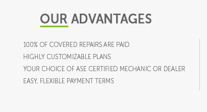 lifetime car warranty cost